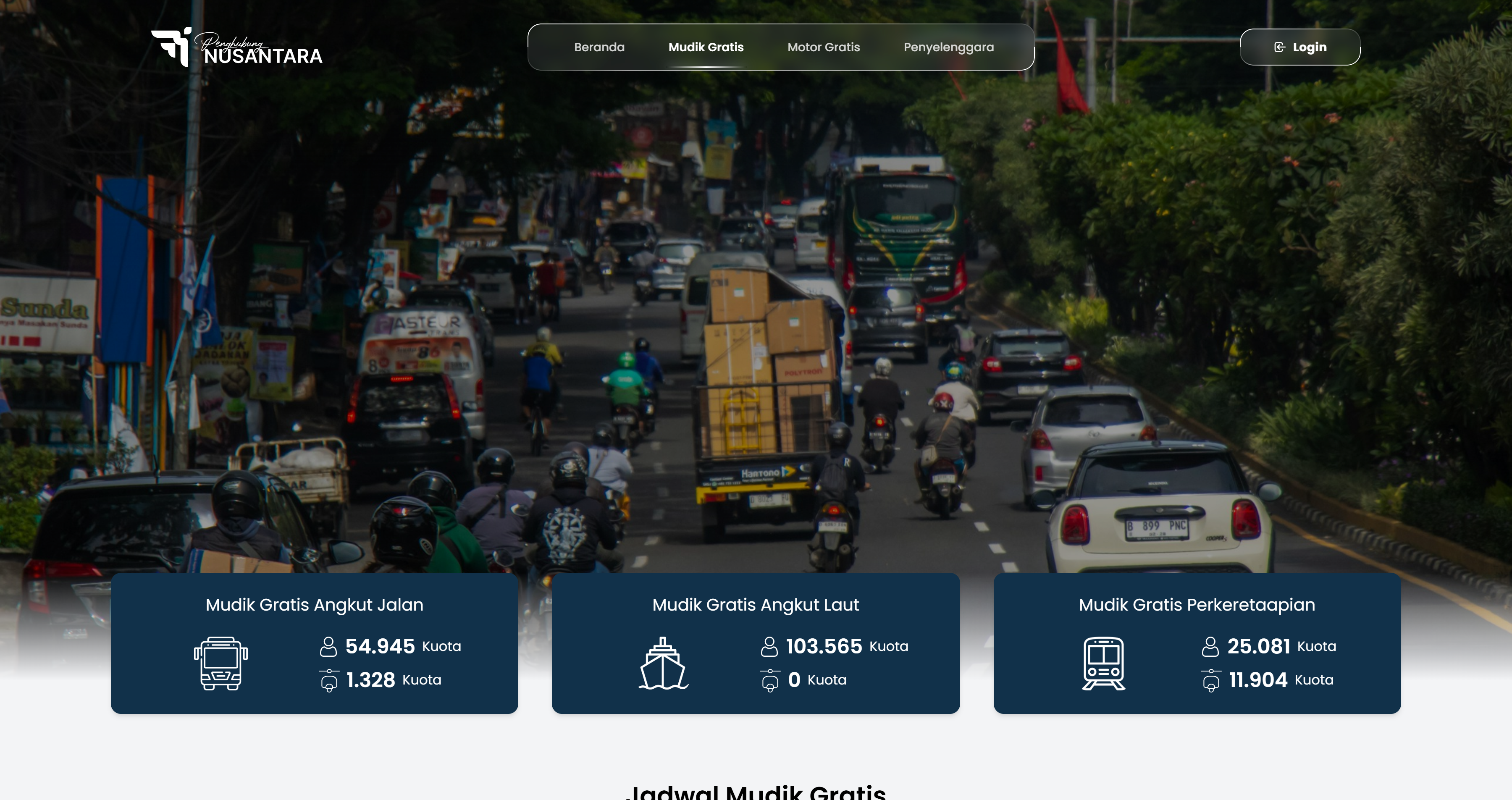 MUDIK GRATIS KEMENTERIAN PERHUBUNGAN (2025 - Sekarang)